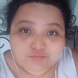 Lluvia from Mérida | Woman | 39 years old | Leo