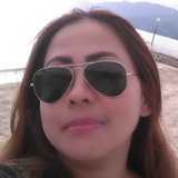 Cel from Quezon City | Woman | 51 years old | Leo