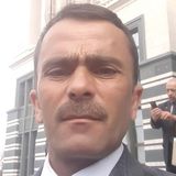 Saray from Kayseri | Man | 55 years old | Capricorn