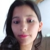 Rosemirmorliut from Maracaju | Woman | 32 years old | Cancer