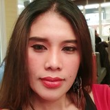 Jane from Zurich | Woman | 43 years old | Aquarius