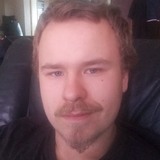 34Vovk from Kirkenes | Man | 26 years old | Leo