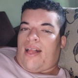 Orelhinha from Cambuci | Man | 27 years old | Aries
