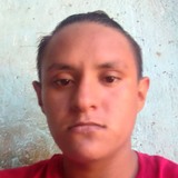 Cristiangonzks from Escuinapa de Hidalgo | Man | 27 years old | Sagittarius