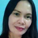 Evelynfernando from Muntinlupa City | Woman | 50 years old | Libra