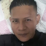 Miller from Mocoa | Man | 32 years old | Gemini