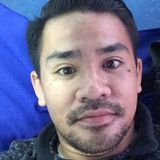 Myk from Bacolod City | Man | 38 years old | Leo