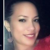 Fran from Caucaia | Woman | 47 years old | Sagittarius