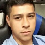 Pochi from Armacao de Buzios | Man | 36 years old | Aquarius