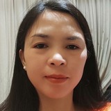 Shirley from Central District | Woman | 40 years old | Gemini