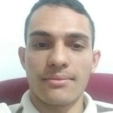 Vitor from Guarulhos | Man | 29 years old | Cancer
