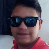 El75Le from Ciudad Serdan | Man | 26 years old | Capricorn