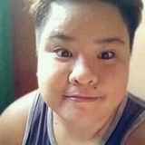 Keith from Tandag | Woman | 34 years old | Aquarius