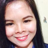Gret from Baguio | Woman | 31 years old | Virgo