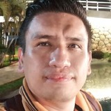 Jarellanoce9 from Campeche | Man | 34 years old | Pisces