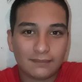Gonza from Banfield | Man | 26 years old | Pisces