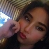 Beredg3Tq from Benito Juarez | Woman | 25 years old | Virgo