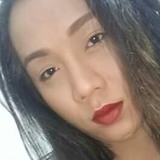 Bebsmatillan1F from Parañaque | Woman | 30 years old | Leo