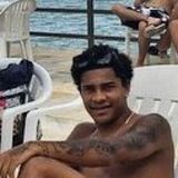 Beto from Maruim | Man | 29 years old | Capricorn