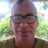 Hylanddomihz from Rio Tinto | Man | 54 years old | Libra