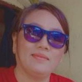 Maricelbanarji from Bulacan | Woman | 44 years old | Aquarius