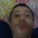 Paraguari from Garin | Man | 46 years old | Virgo