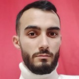 Rusv9Mx from Satu Mare | Man | 31 years old | Capricorn