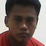 Abitholib3K1 from Tulungagung | Man | 28 years old | Taurus