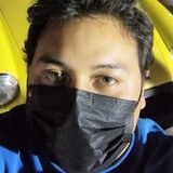 Mdjvegale from Parras de la Fuente | Man | 30 years old | Capricorn