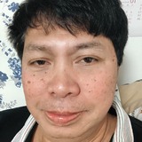 Yuk6Ecrj from Tokyo | Man | 64 years old | Gemini