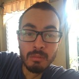 Raulleon19Cv from San Salvador | Man | 29 years old | Sagittarius