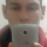 Ldluka1Hn from Casa Branca | Man | 43 years old | Gemini