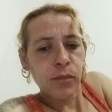 Bajgerovio from Plzen | Woman | 48 years old | Aries
