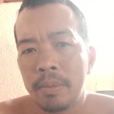 Sabawieidzn from Kuala Lumpur | Man | 38 years old | Sagittarius