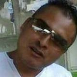 Salserito from Ixtapaluca | Man | 41 years old | Virgo