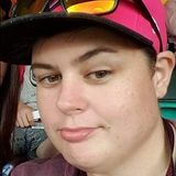 Erin from Sydney | Woman | 42 years old | Scorpio