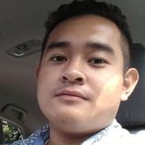 Ace from Calamba | Man | 28 years old | Virgo
