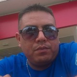 Dani from Tartagal | Man | 25 years old | Cancer