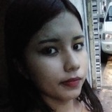 Jailysantos2I0 from Ananindeua | Woman | 23 years old | Leo