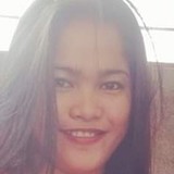 Anne from Manila | Woman | 31 years old | Scorpio