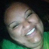 Candy from Saint Paul | Woman | 42 years old | Cancer