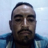 Martinrodrigja from Penjamo | Man | 40 years old | Sagittarius