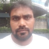 Vishal from Mumbai | Man | 41 years old | Gemini