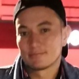 Restrepojavifj from Cuautitlan | Man | 33 years old | Pisces