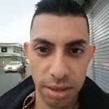 Pervertido from Costa Rica | Man | 40 years old | Scorpio