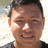 Guti from Puerto Vallarta | Man | 26 years old | Leo