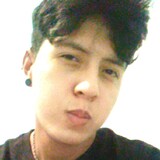 Faritjuarey from Tlaxcalancingo | Man | 26 years old | Capricorn