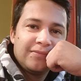 Ico from Candelaria | Man | 38 years old | Gemini