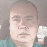 Joaogarciasoh9 from Santo Angelo | Man | 57 years old | Libra