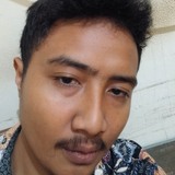 Aliefraflizo from Sukoharjo | Man | 27 years old | Virgo